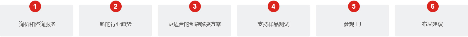 洛陽華天包裝機械售前服務(wù)